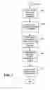 Fig. 08 - Release link trunking for IP telephony