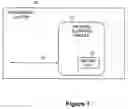 Fig. 02 - Method of protecting cryptographic operations from side channel attacks