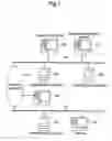 Fig. 02 - Multifunction machine and personal authentication method of multifunction machine