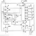 Fig. 01 - Conditional access control