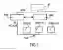 Fig. 02 - Conditional access control