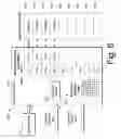Fig. 06 - Secure video card methods and systems