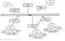Fig. 01 - System for transmitting encrypted data