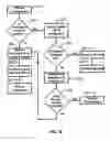 Fig. 09 - System for transmitting encrypted data