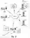 Fig. 04 - Architecture for manufacturing authenticatable gaming systems