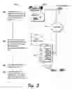 Fig. 06 - Architecture for manufacturing authenticatable gaming systems