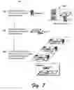 Fig. 08 - Architecture for manufacturing authenticatable gaming systems