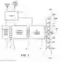 Fig. 02 - Vehicle audio system surround modes