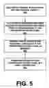 Fig. 06 - Speaker having a transparent panel
