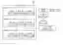 Fig. 01 - Personal authentication method for certificating individual iris