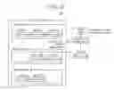 Fig. 24 - Personal authentication method for certificating individual iris