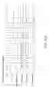 Fig. 149 - Labelling of secret information