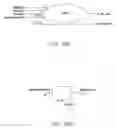 Fig. 167 - Labelling of secret information