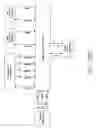 Fig. 197 - Labelling of secret information