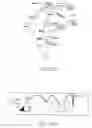 Fig. 331 - Labelling of secret information