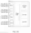 Fig. 35 - Labelling of secret information