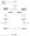 Fig. 44 - Labelling of secret information