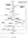 Fig. 72 - Labelling of secret information