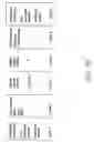 Fig. 97 - Labelling of secret information