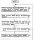 Fig. 01 - Image processing apparatus and method, and storage medium therefor