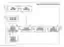 Fig. 01 - Template matching method and target image area extraction apparatus