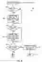 Fig. 09 - Method and system for compressing digitized fingerprint images by a uniform degree of compression