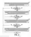 Fig. 07 - System and method for controlling compression ratio and image quality of binary images