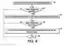 Fig. 09 - System and method for controlling compression ratio and image quality of binary images