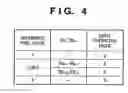 Fig. 05 - Image encoding apparatus, image decoding apparatus, and their control method, and computer program and computer-readable storage medium