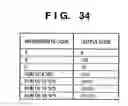 Fig. 35 - Image encoding apparatus, image decoding apparatus, and their control method, and computer program and computer-readable storage medium