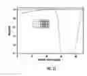 Fig. 08 - Planar lightwave circuit waveguide bends and beamsplitters