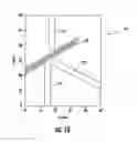 Fig. 13 - Planar lightwave circuit waveguide bends and beamsplitters