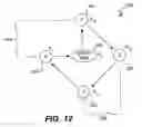 Fig. 09 - Wavelength power equalization by attenuation in an optical switch