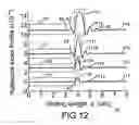 Fig. 07 - Apparatus for filtering optical radiation at an operating wavelength