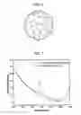 Fig. 06 - Method of manufacturing optical fiber preform using modified chemical vapor deposition including dehydration and dechlorination process and optical fiber manufactured by the method