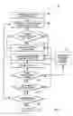 Fig. 08 - Systems, devices and methods for thermal testing of an optoelectronic module