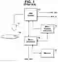 Fig. 02 - Method for establishing recording quality in digital recording device