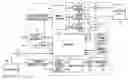 Fig. 01 - Information edition device, information edition method, information edition program, and information recording medium