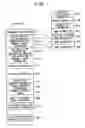 Fig. 02 - Information edition device, information edition method, information edition program, and information recording medium