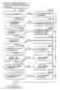 Fig. 01 - Information processing apparatus and method, and program storage medium