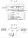Fig. 06 - Information processing apparatus and method, and program storage medium