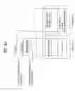 Fig. 07 - Recording medium having a data structure for managing reproduction of data streams recorded thereon and recording and reproducing methods and apparatuses