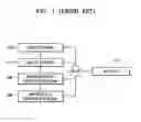 Fig. 02 - Method of reproducing from storage medium storing interactive graphics stream activated in response to user's command