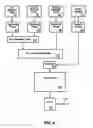 Fig. 05 - Apparatus and methods for efficient generation of chlorine dioxide