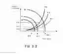 Fig. 33 - Photocatalytic reaction device