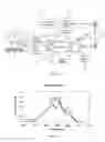 Fig. 04 - Nanostructured re-doped SiO-base fluorescent materials and methods for production of same