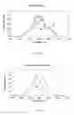 Fig. 08 - Nanostructured re-doped SiO-base fluorescent materials and methods for production of same