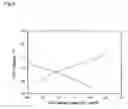 Fig. 09 - Manufacturing process of Li-contained nickel oxyhydroxide and nonaqueous electrolyte electrochemical cells with it