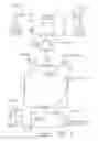 Fig. 03 - Process for preparation of MR contrast agents