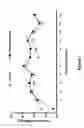 Fig. 08 - Direct-fed microbial